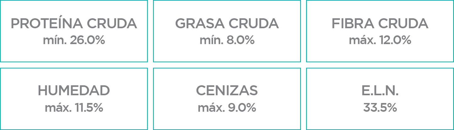 Nupec Weight Control